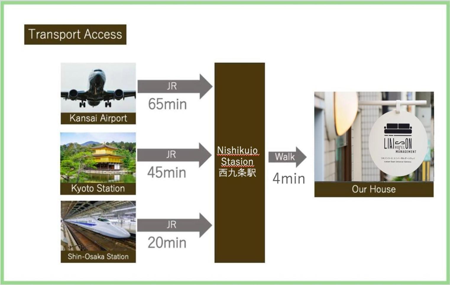 Liaison Court Universal Gateway Osaka Exterior photo
